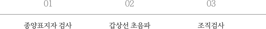 °©»ó¼±¾Ï °Ë»ç