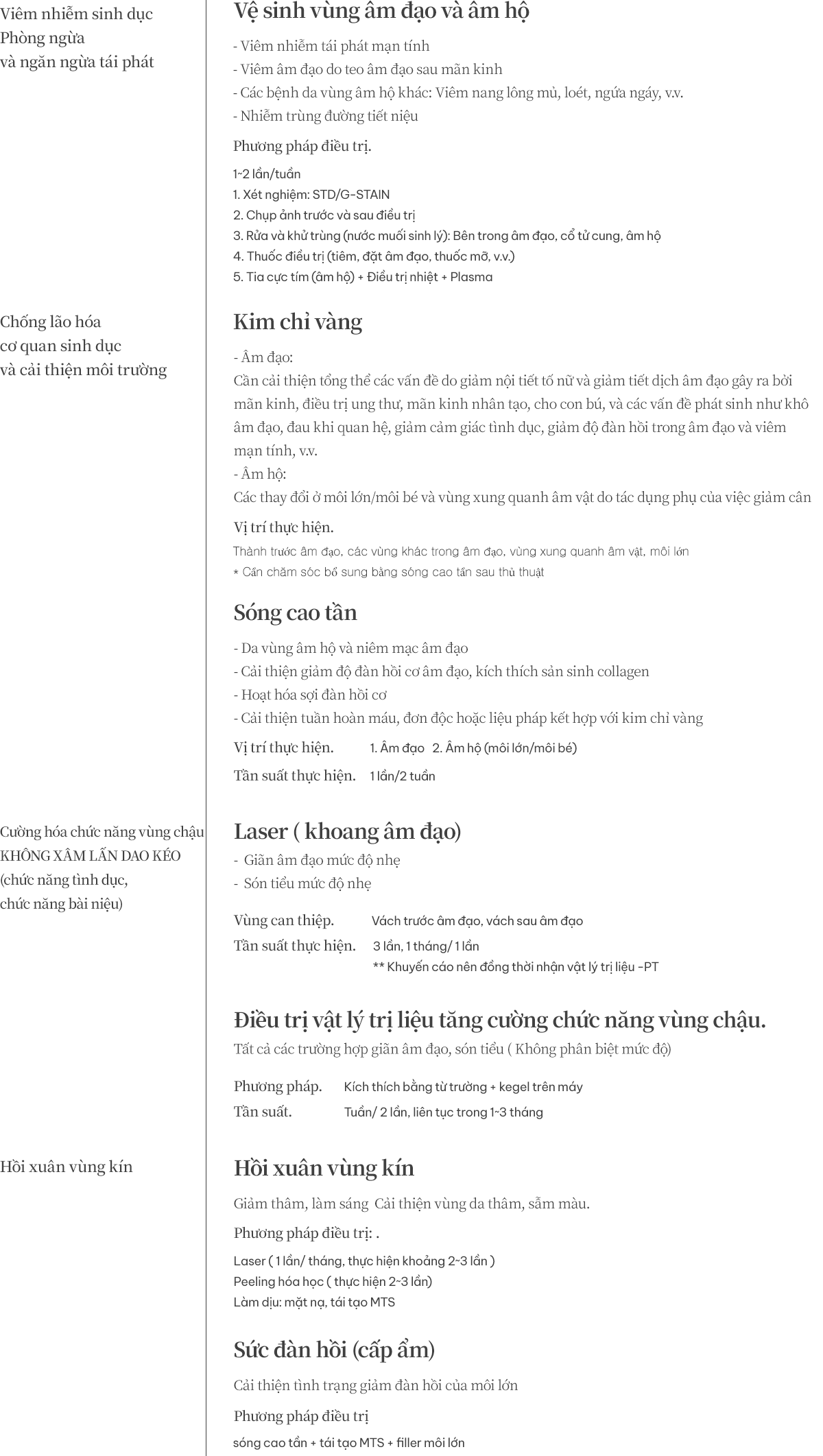 �������ġ�� ����