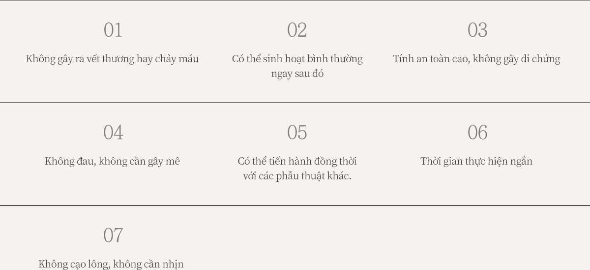 �������ġ�� ����